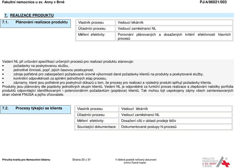 realizaci produktu stanovuje: požadavky na poskytovanou službu, jednotlivé činnosti, popř.