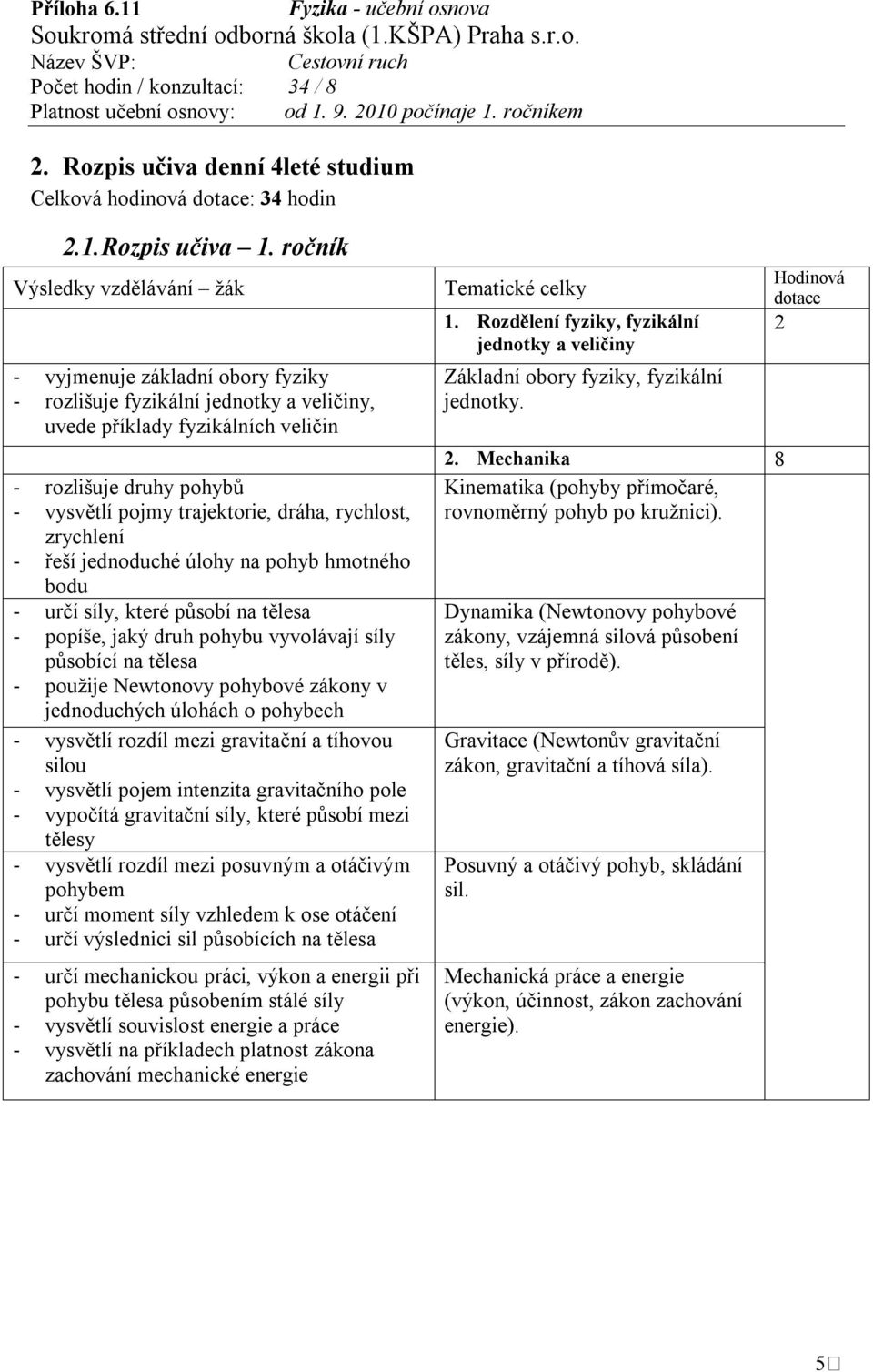 dráha, rychlost, zrychlení - řeší jednoduché úlohy na pohyb hmotného bodu - určí síly, které působí na tělesa - popíše, jaký druh pohybu vyvolávají síly působící na tělesa - použije Newtonovy