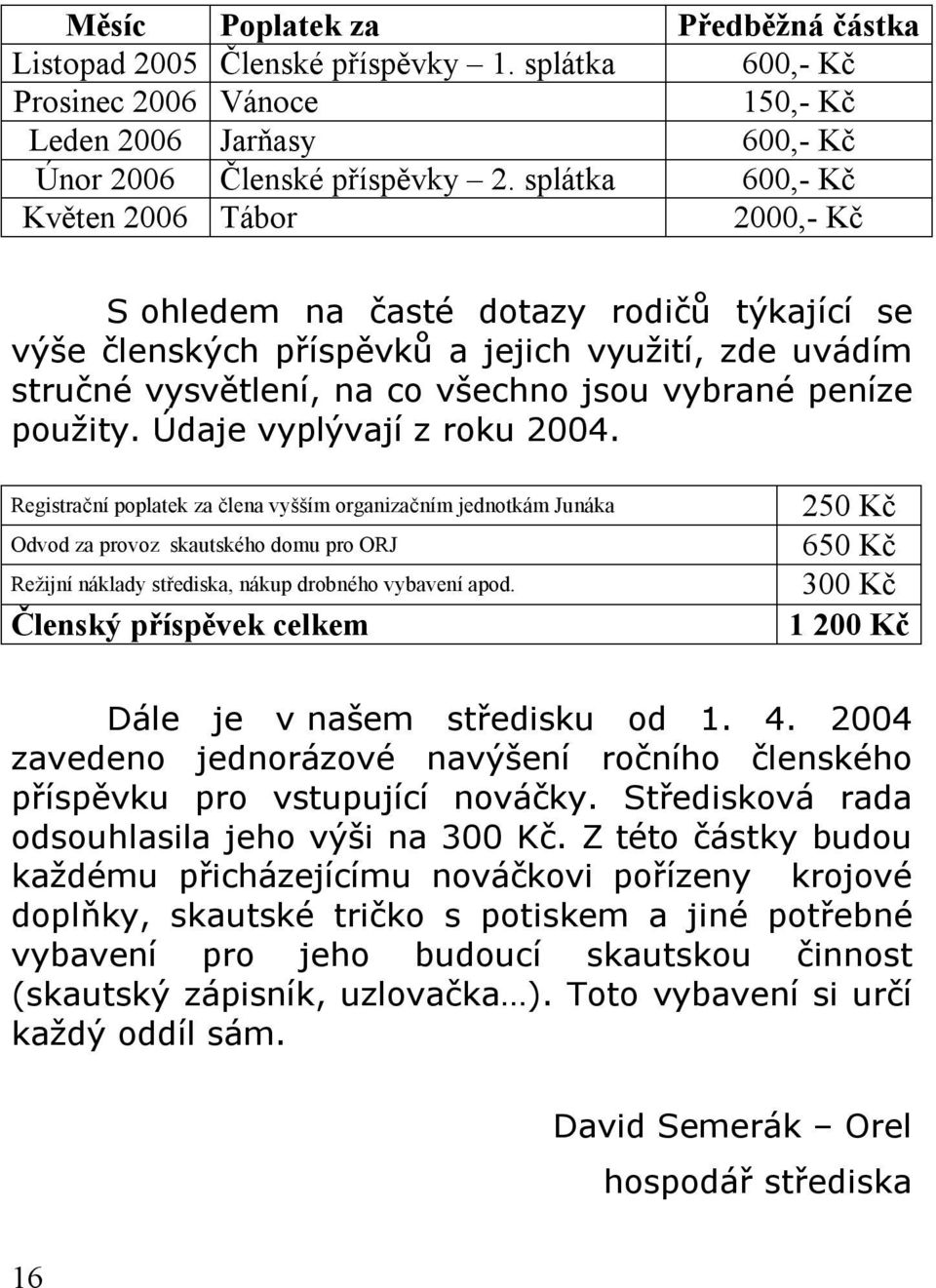 použity. Údaje vyplývají z roku 2004.