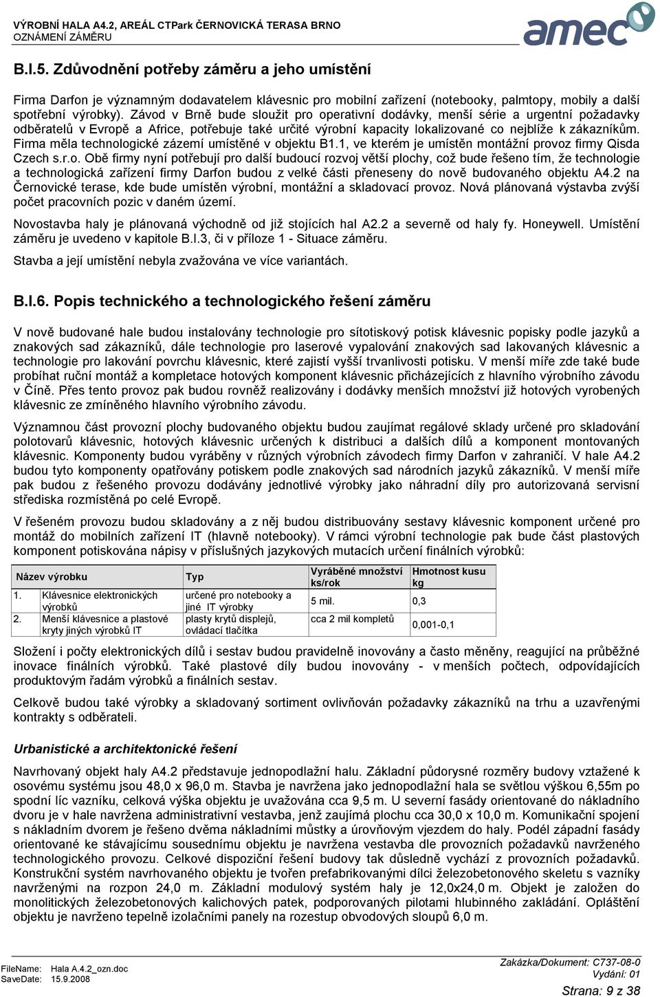 Firma měla technol