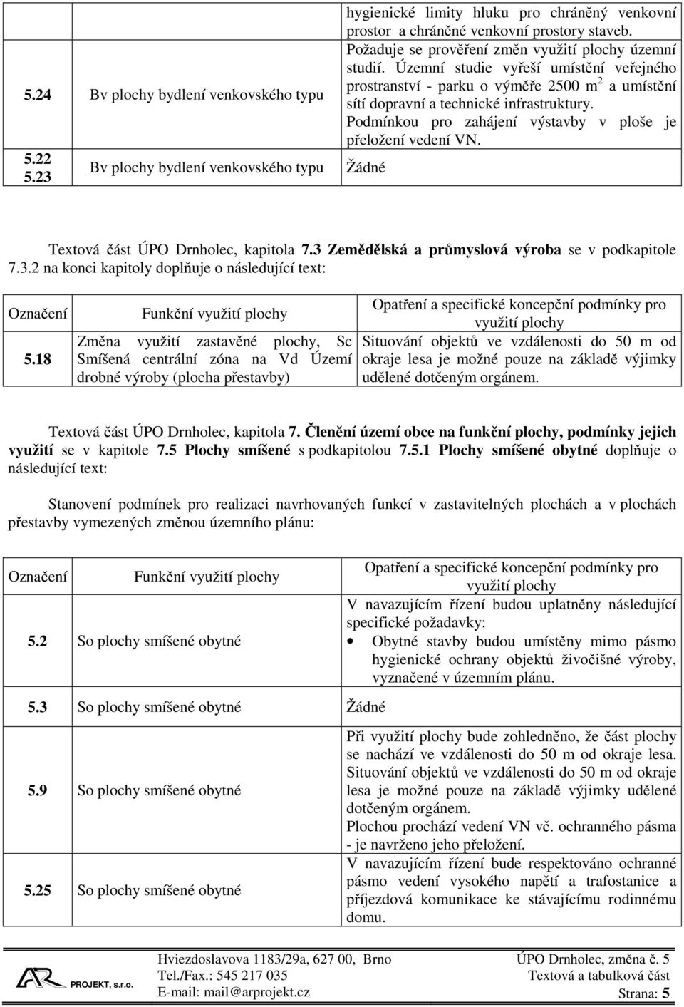 Podmínkou pro zahájení výstavby v ploše je přeložení vedení VN. Žádné Textová část ÚPO Drnholec, kapitola 7.3 Zemědělská a průmyslová výroba se v podkapitole 7.3.2 na konci kapitoly doplňuje o následující text: Označení 5.