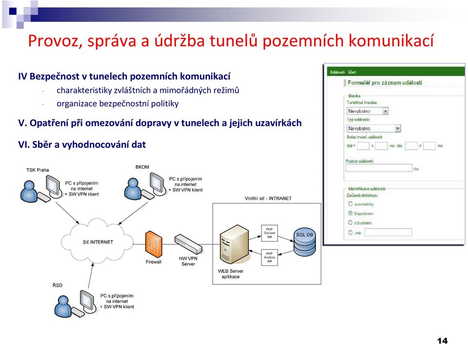 mimořádných režimů - organizace bezpečnostní politiky V.