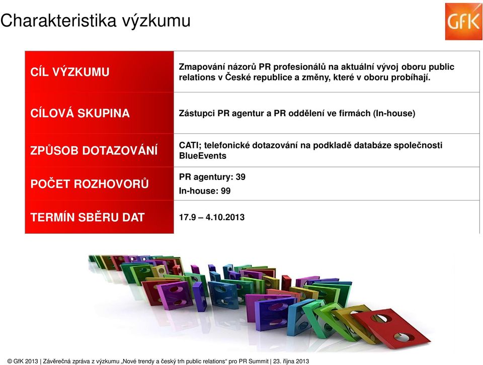 CÍLOVÁ SKUPINA Zástupci PR agentur a PR oddělení ve firmách () ZPŮSOB DOTAZOVÁNÍ POČET