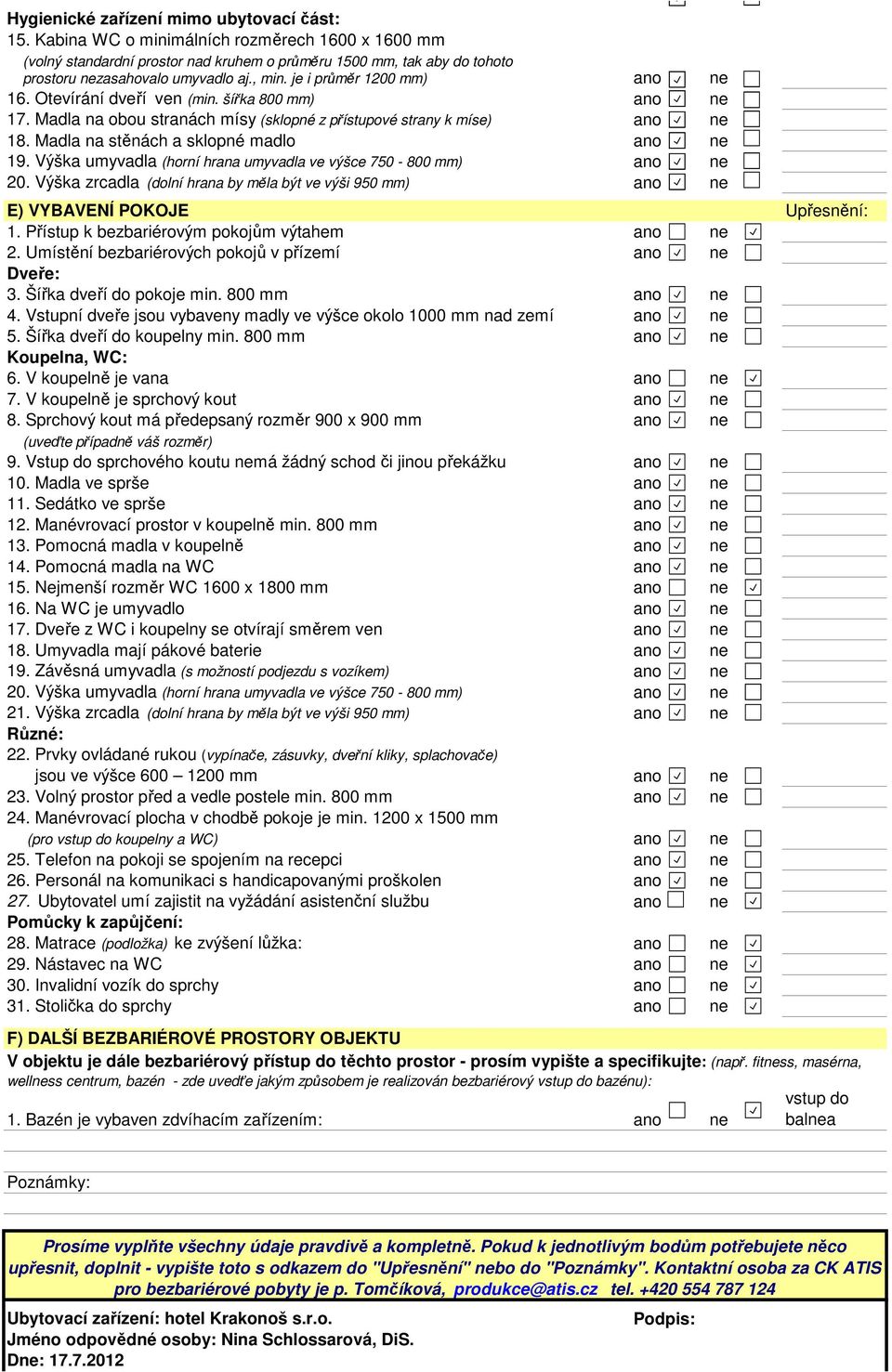 Otevírání dveří ven (min. šířka 800 mm) ano ne 17. Madla na obou stranách mísy (sklopné z přístupové strany k míse) ano ne 18. Madla na stěnách a sklopné madlo ano ne 19.