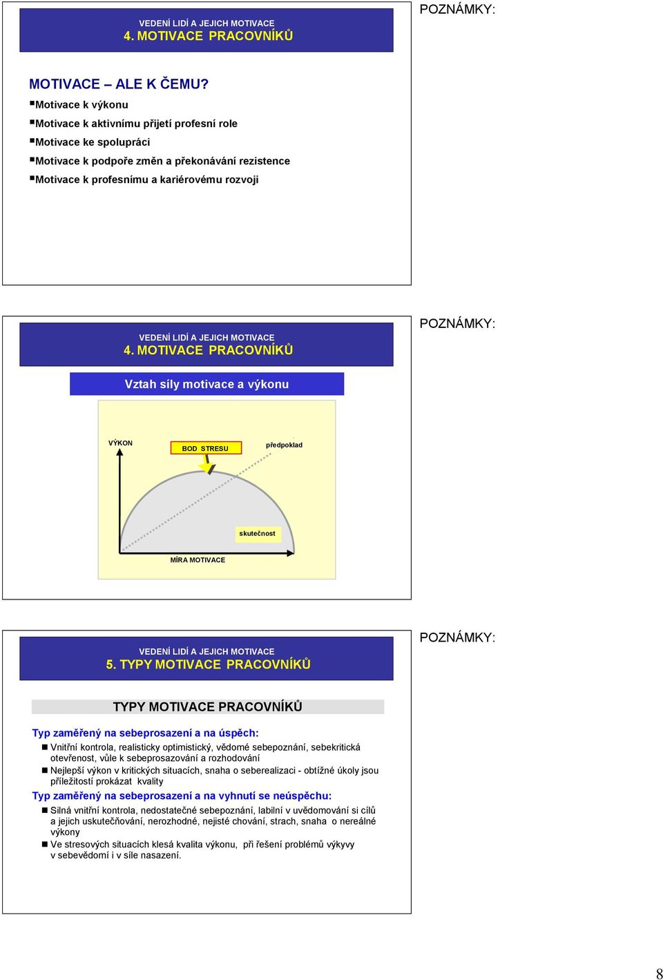 výkonu VÝKON BOD STRESU předpoklad skutečnost MÍRA MOTIVACE 5.