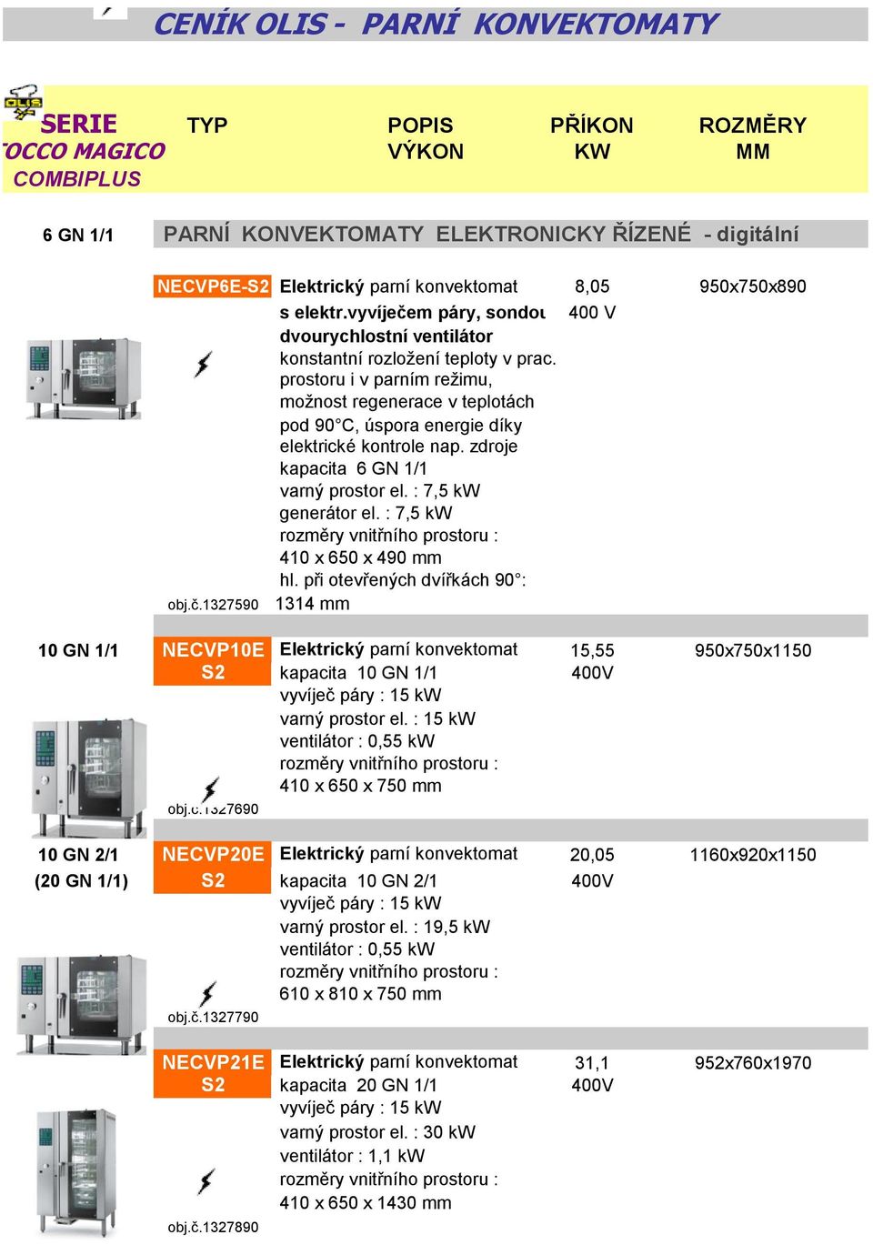 : 15 kw ventilátor : 0,55 kw 410 x 650 x 750 mm obj.č.