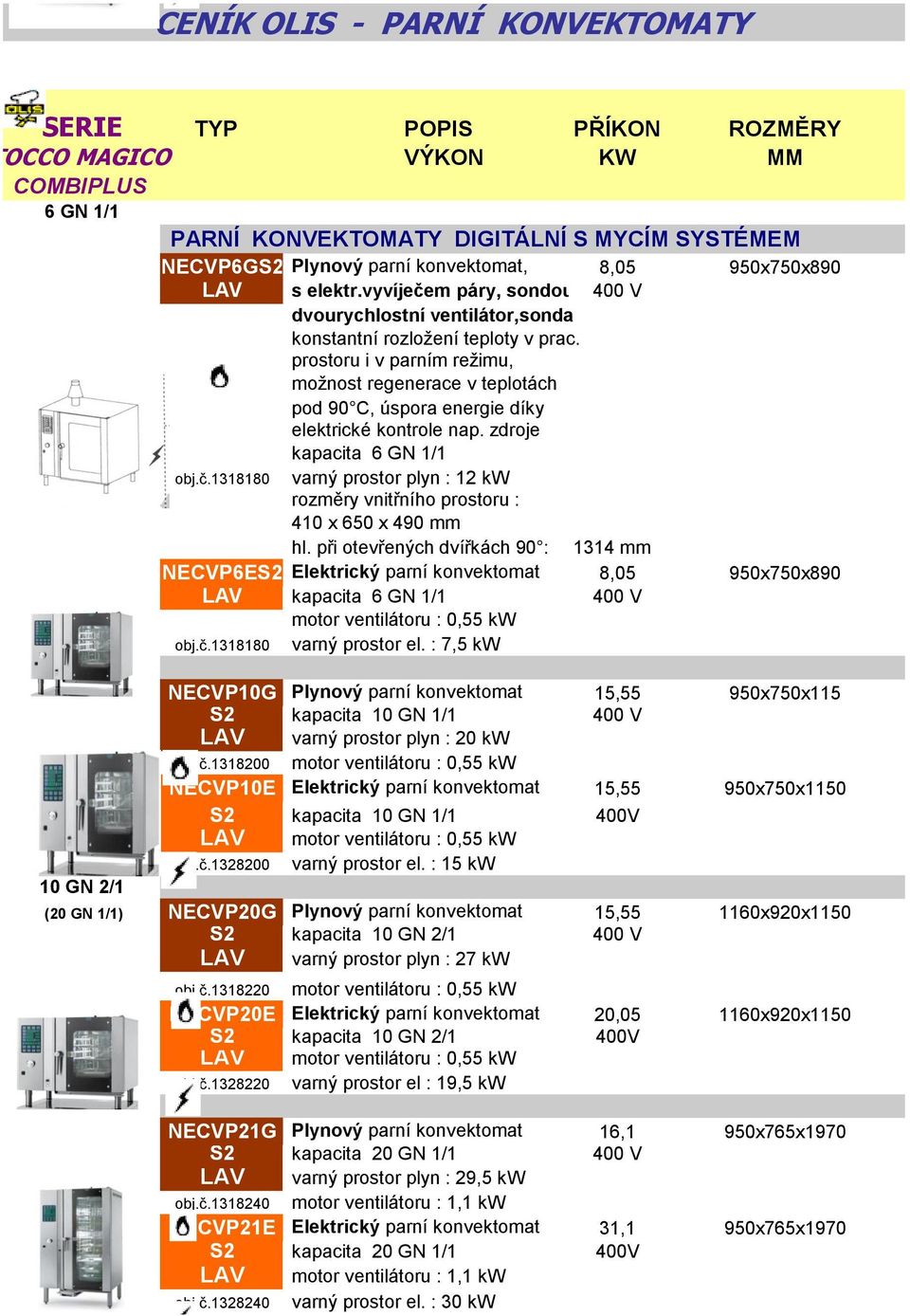 m páry, sondou, 400 V dvourychlostní ventilátor,sonda elektrické kontrole nap. zdroje kapacita 6 GN 1/1 obj.č.