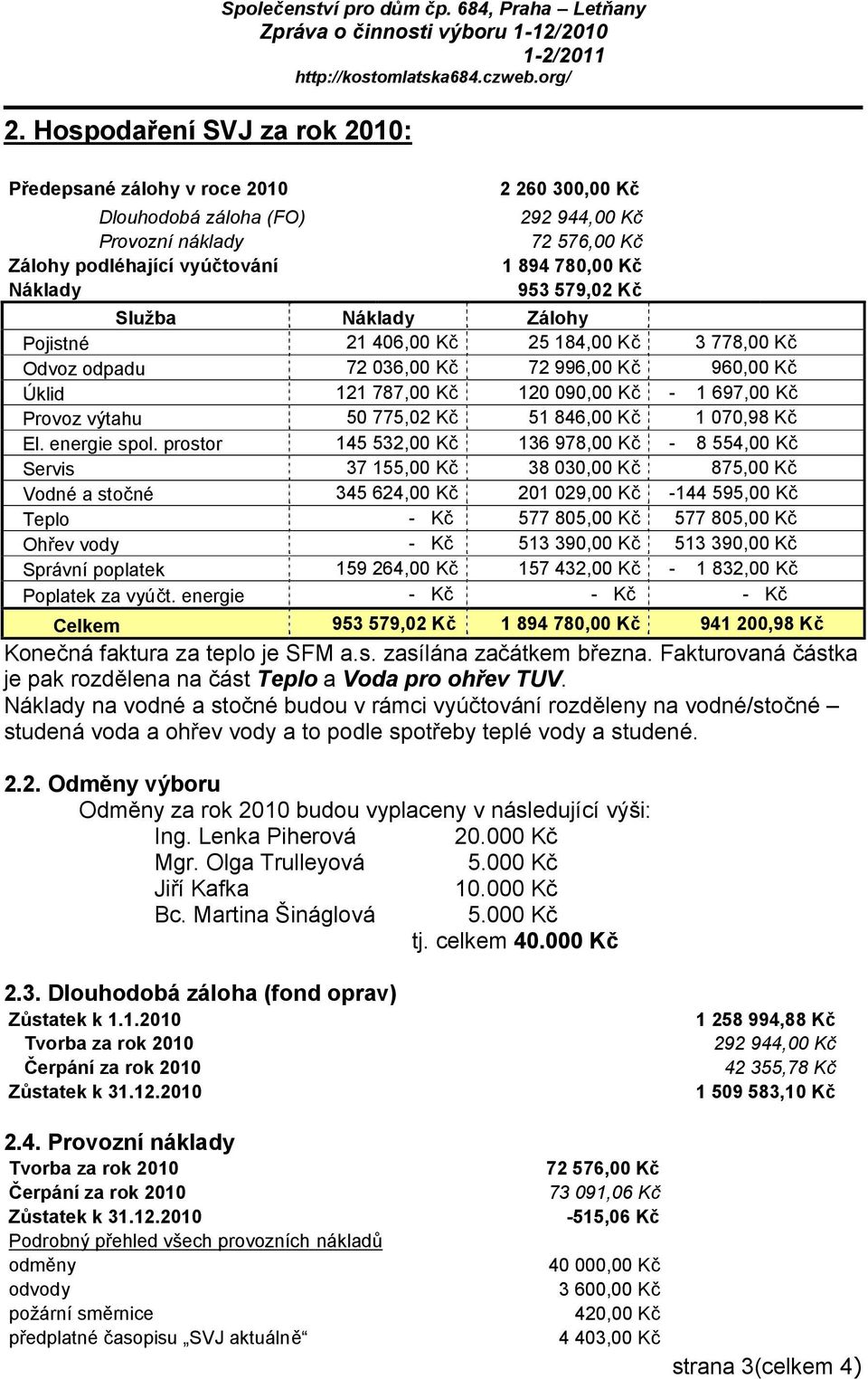 org/ 2 260 300,00 Kč 292 944,00 Kč 72 576,00 Kč 1 894 780,00 Kč 953 579,02 Kč Služba Náklady Zálohy Pojistné 21 406,00 Kč 25 184,00 Kč 3 778,00 Kč Odvoz odpadu 72 036,00 Kč 72 996,00 Kč 960,00 Kč