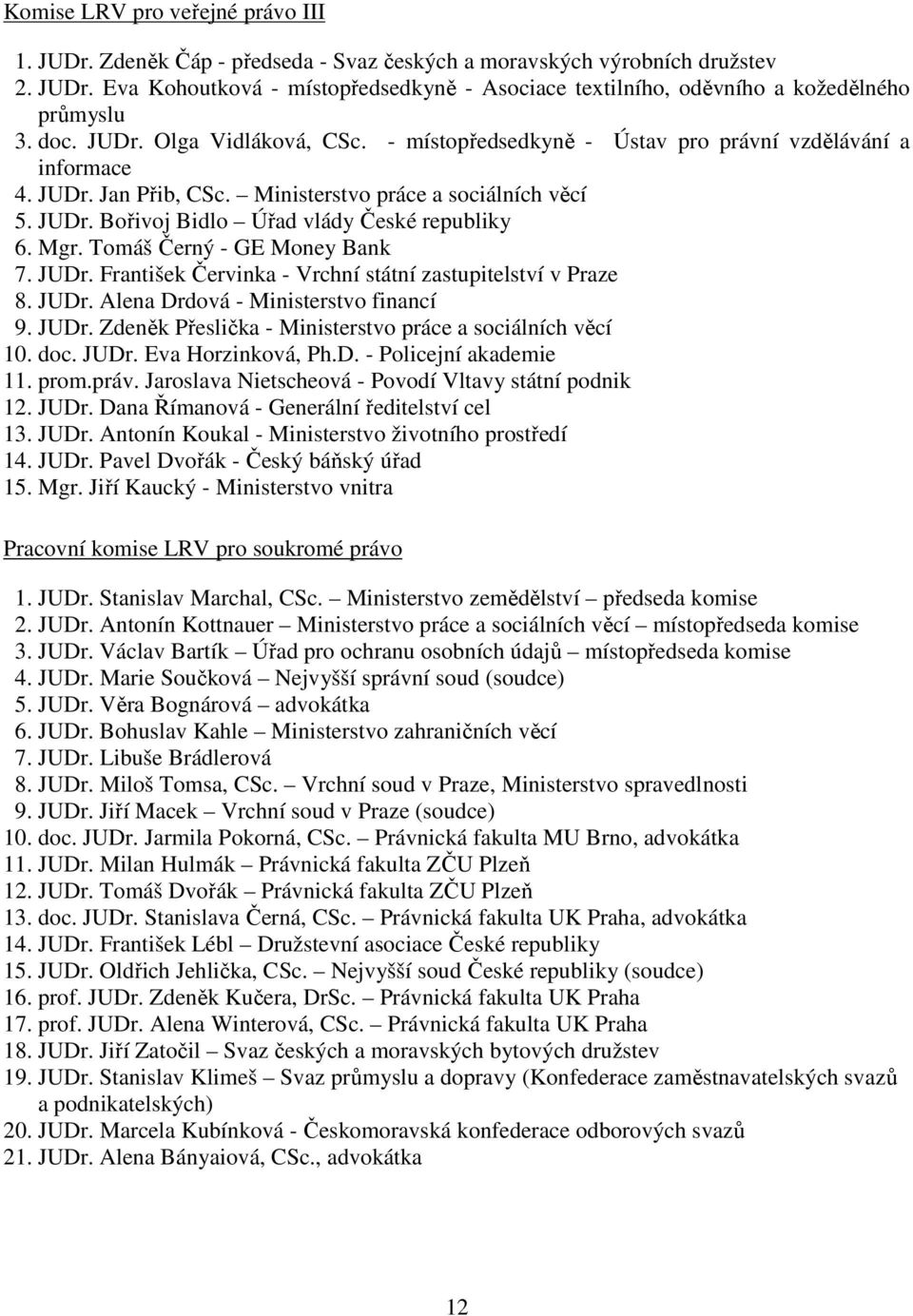 Mgr. Tomáš Černý - GE Money Bank 7. JUDr. František Červinka - Vrchní státní zastupitelství v Praze 8. JUDr. Alena Drdová - Ministerstvo financí 9. JUDr. Zdeněk Přeslička - Ministerstvo práce a sociálních věcí 10.