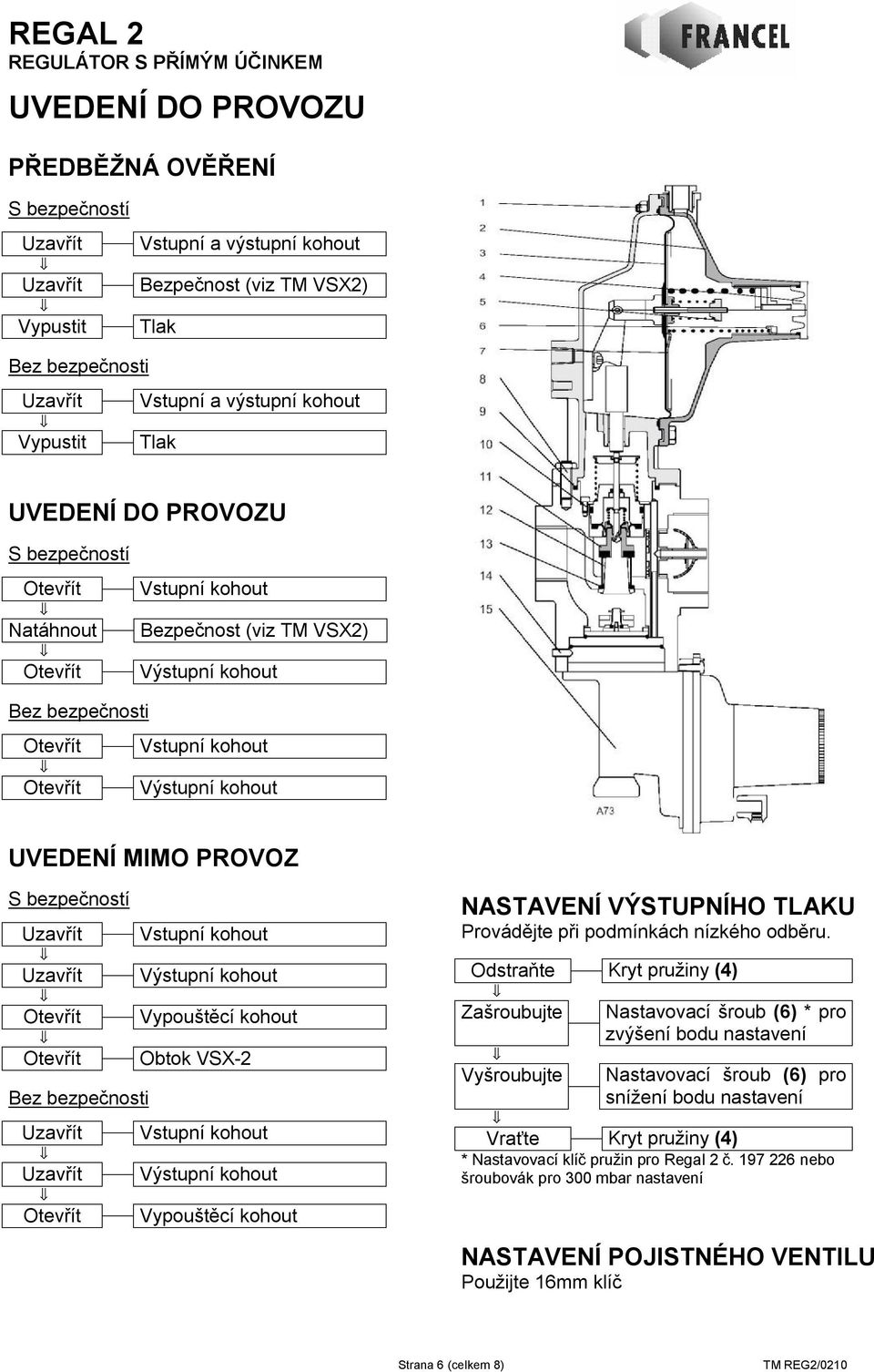 kohout Uzavřít Výstupní kohout Vypouštěcí kohout Obtok VSX-2 Bez bezpečnosti Uzavřít Vstupní kohout Uzavřít Výstupní kohout NASTAVENÍ VÝSTUPNÍHO TLAKU Provádějte při podmínkách nízkého odběru.