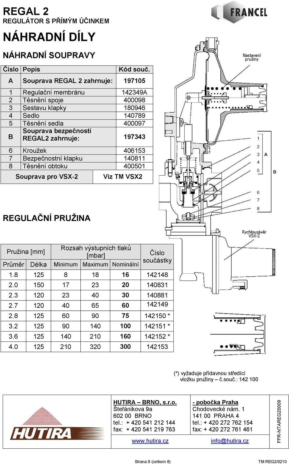 Kroužek 406153 7 Bezpečnostní klapku 140811 8 Těsnění obtoku 400501 Souprava pro VSX-2 Viz TM VSX2 REGULAČNÍ PRUŽINA Pružina [mm] Průměr Délka Rozsah výstupních tlaků [mbar] Minimum Maximum Nominální