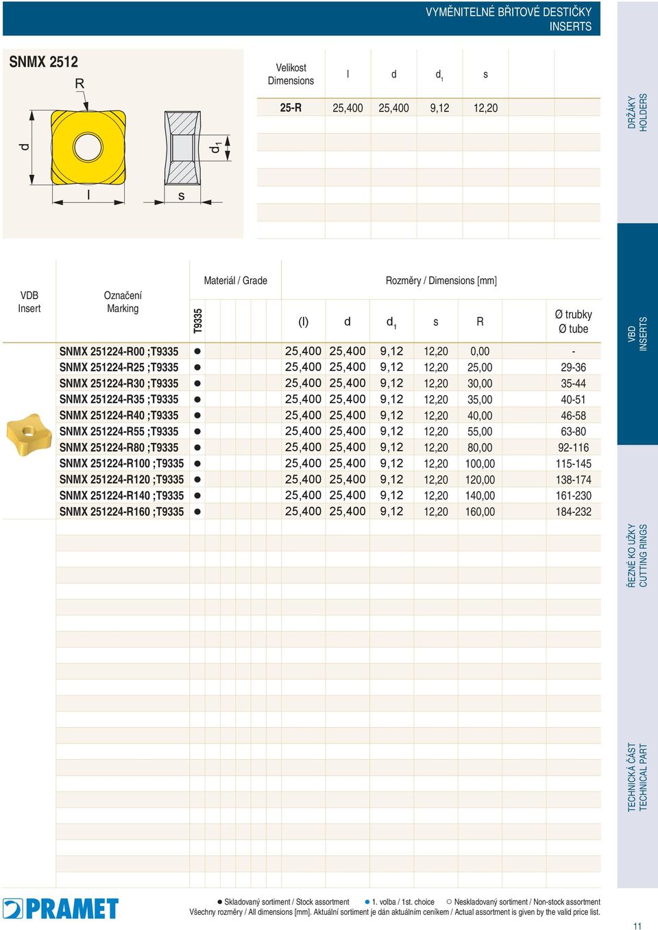 25,400 25,400 9,12 12,20 35,00 40-51 SNMX 251224-R40 ;T9335 25,400 25,400 9,12 12,20 40,00 46-58 SNMX 251224-R55 ;T9335 25,400 25,400 9,12 12,20 55,00 63-80 SNMX 251224-R80 ;T9335 25,400 25,400 9,12