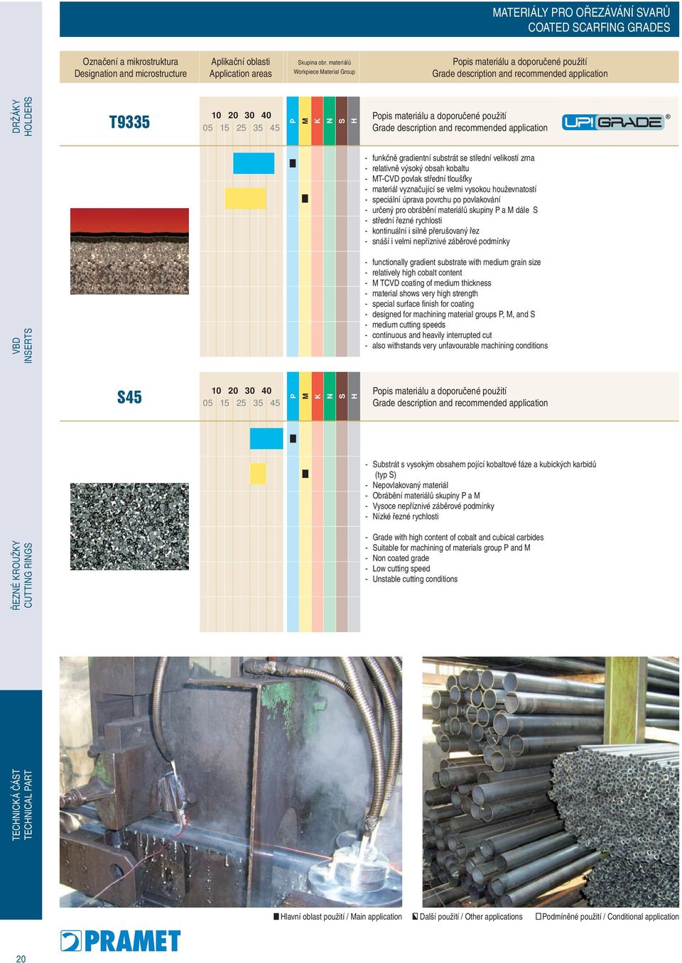 Grade decription and recommended application - funkčně gradientní ubtrát e třední velikotí zrna - relativně výoký obah kobaltu - MT-CVD povlak třední tloušťky - materiál vyznačující e velmi vyokou