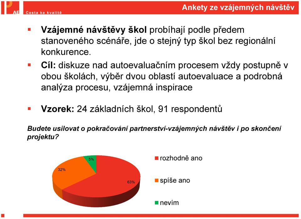 Cíl: diskuze nad autoevaluačním procesem vždy postupně v obou školách, výběr dvou oblastí autoevaluace a podrobná