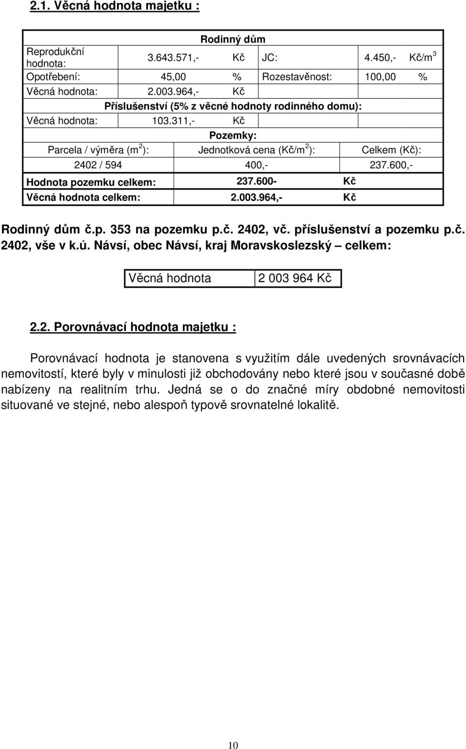 600,- Hodnota pozemku celkem: 237.600- Kč Věcná hodnota celkem: 2.003.964,- Kč Rodinný dům č.p. 353 na pozemku p.č. 2402, vč. příslušenství a pozemku p.č. 2402, vše v k.ú.