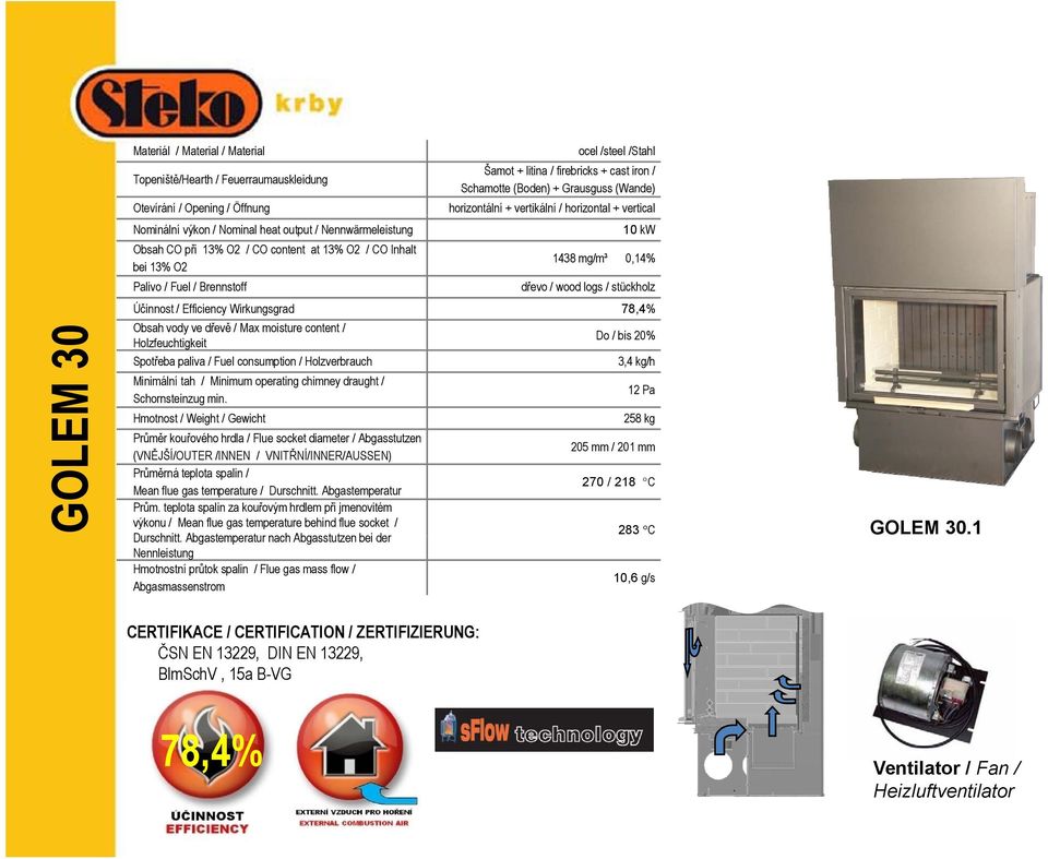 1438 mg/m³ 0,14% Palivo / Fuel / Brennstoff dřevo / wood logs / stückholz Účinnost / Efficiency Wirkungsgrad 78,4% Obsah vody ve dřevě / Max moisture content / Holzfeuchtigkeit Spotřeba paliva / Fuel