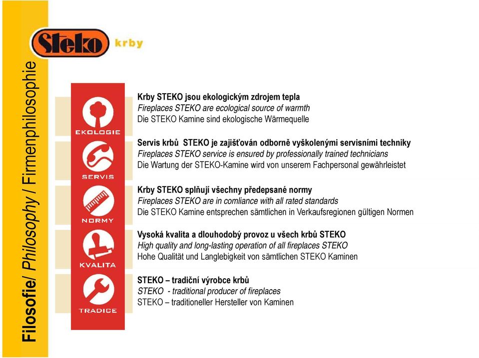 gewährleistet Krby STEKO splňují všechny předepsané normy Fireplaces STEKO are in comliance with all rated standards Die STEKO Kamine entsprechen sämtlichen in Verkaufsregionen gültigen Normen Vysoká