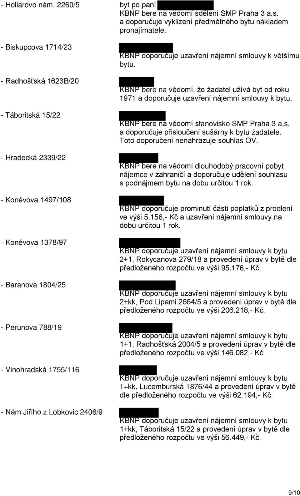 Jiřího z Lobkovic 2406/9 KBNP doporučuje uzavření nájemní smlouvy k většímu bytu. KBNP bere na vědomí, že žadatel užívá byt od roku 1971 a doporučuje uzavření nájemní smlouvy k bytu.