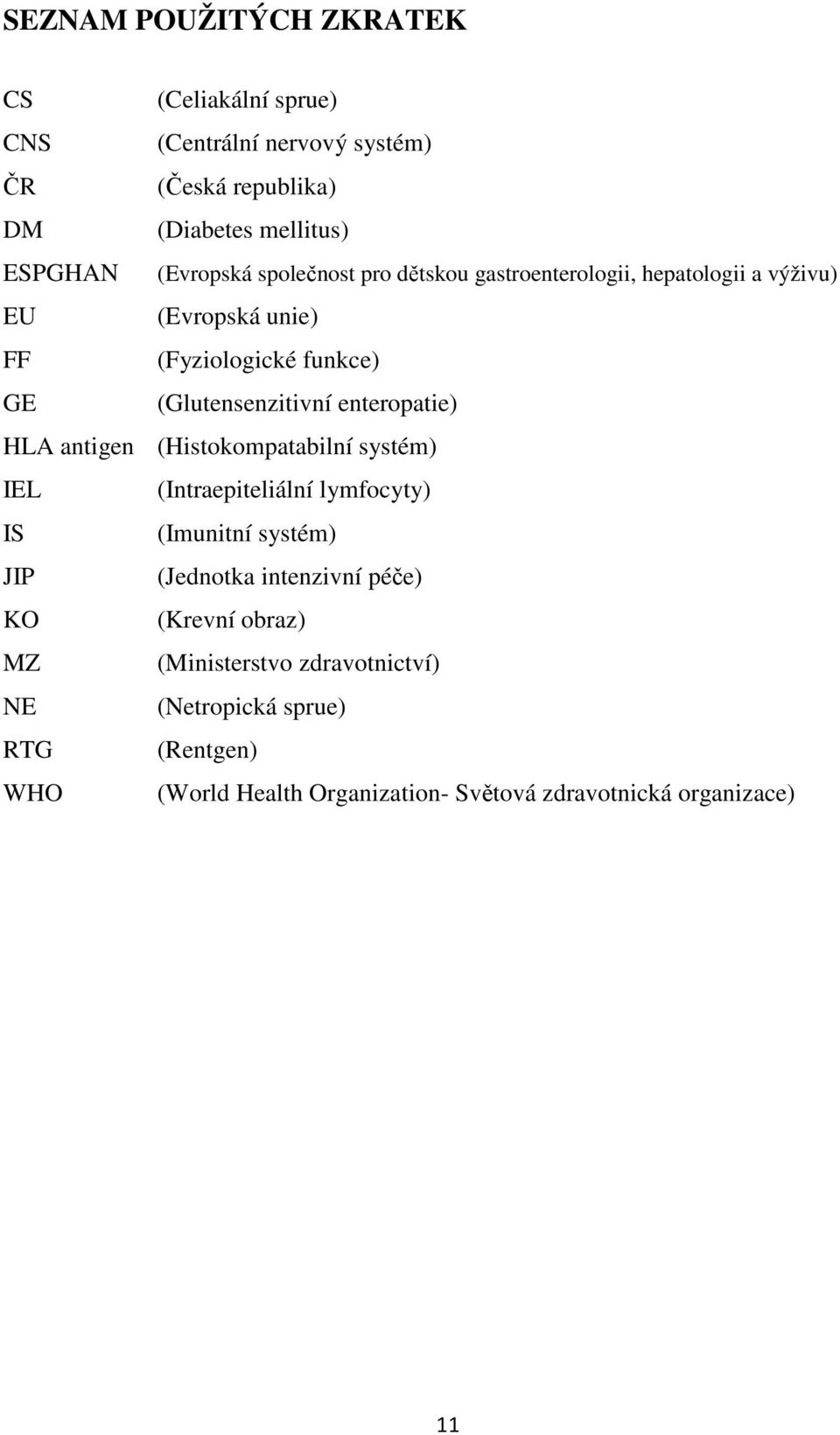 enteropatie) HLA antigen (Histokompatabilní systém) IEL (Intraepiteliální lymfocyty) IS (Imunitní systém) JIP (Jednotka intenzivní péče) KO