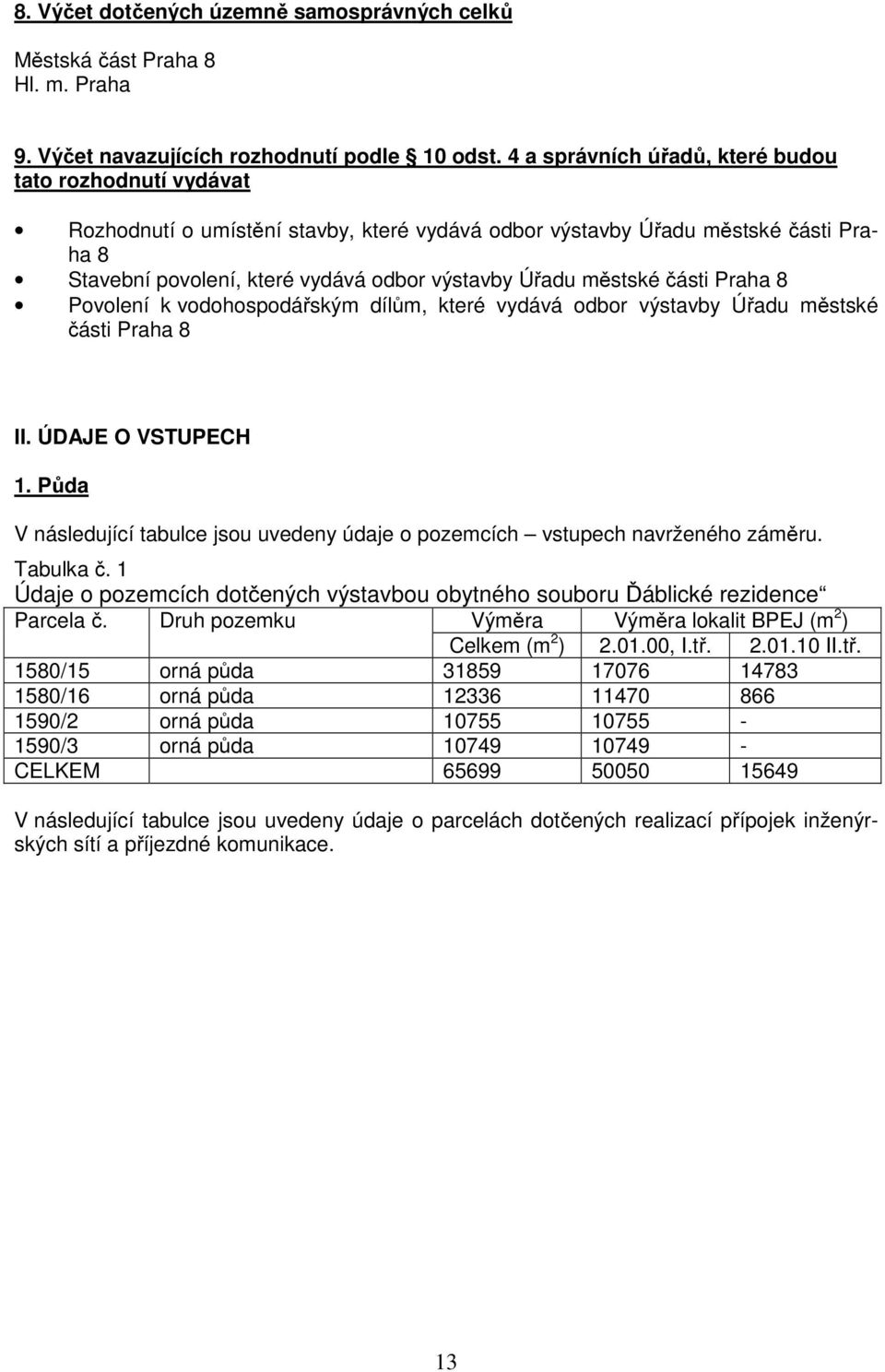 městské části Praha 8 Povolení k vodohospodářským dílům, které vydává odbor výstavby Úřadu městské části Praha 8 II. ÚDAJE O VSTUPECH 1.