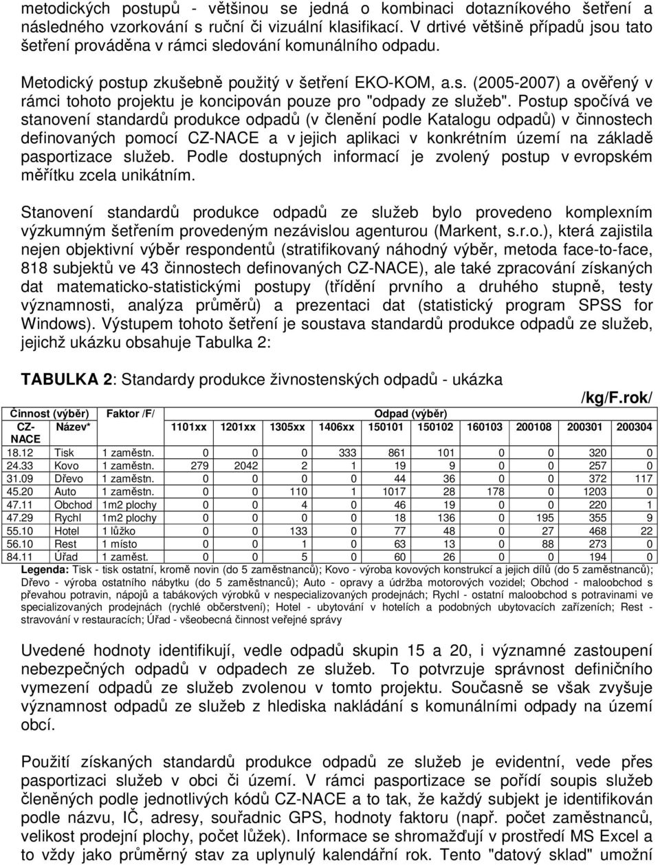 Postup spočívá ve stanovení standardů produkce odpadů (v členění podle Katalogu odpadů) v činnostech definovaných pomocí CZ-NACE a v jejich aplikaci v konkrétním území na základě pasportizace služeb.