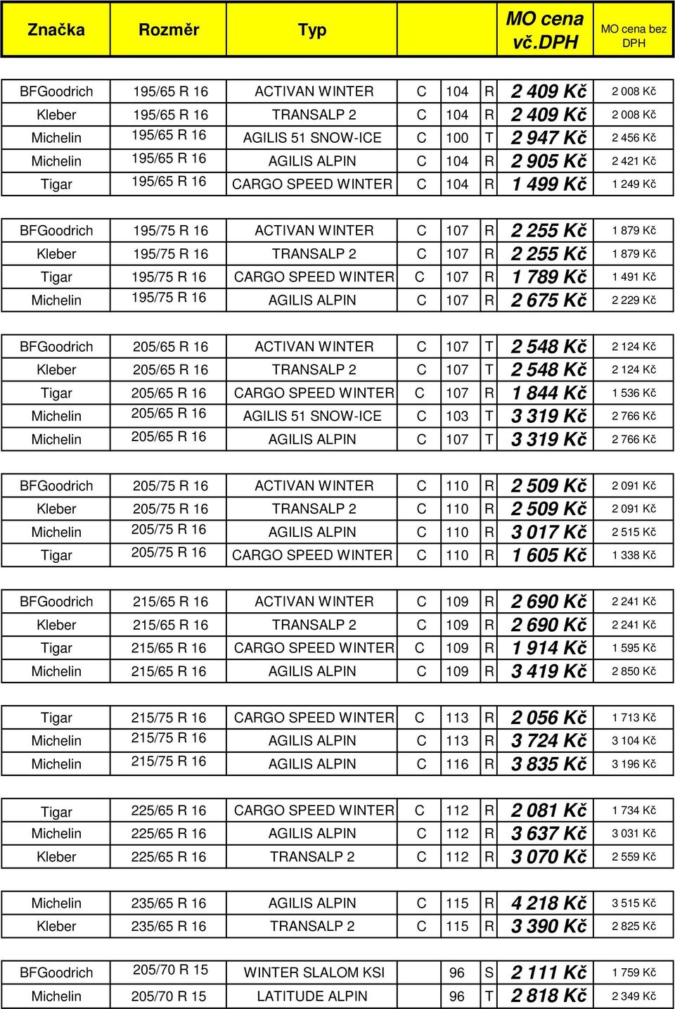 TRANSALP 2 C 107 R 2 255 Kč 1 879 Kč Tigar 195/75 R 16 CARGO SPEED WINTER C 107 R 1 789 Kč 1 491 Kč Michelin 195/75 R 16 AGILIS ALPIN C 107 R 2 675 Kč 2 229 Kč BFGoodrich 205/65 R 16 ACTIVAN WINTER C