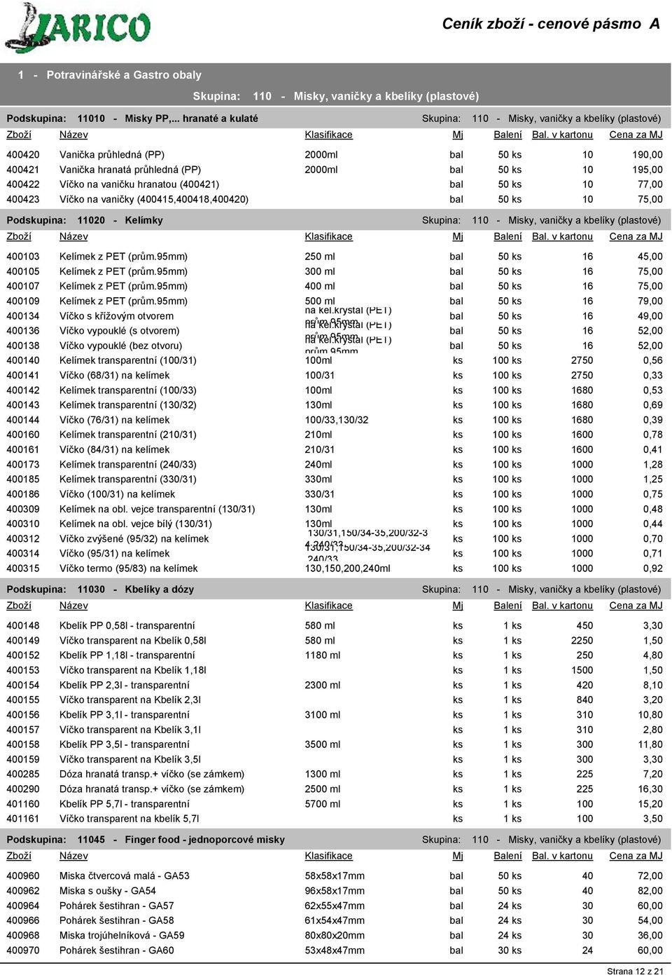 vaničku hranatou (400421) bal 50 ks 10 77,00 400423 Víčko na vaničky (400415,400418,400420) bal 50 ks 10 75,00 Podskupina: 11020 - Kelímky 110 - Misky, vaničky a kbelíky (plastové) 400103 Kelímek z