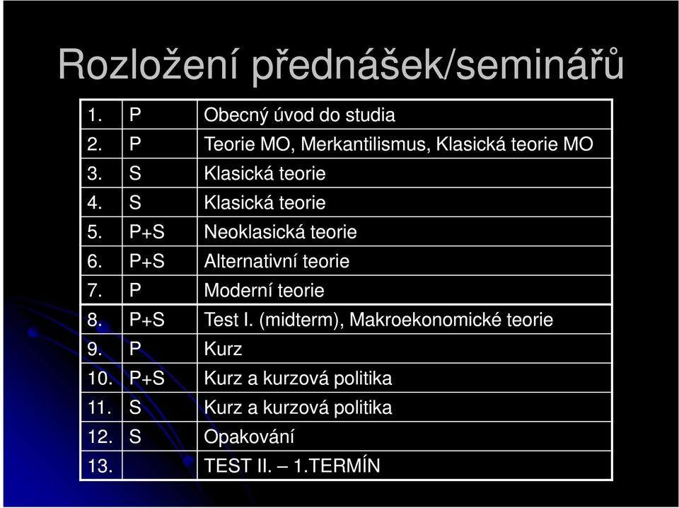 P+S 6. P+S Neoklasická teorie Alternativní teorie 7. P Moderní teorie 8. P+S 9. P Kurz 10.
