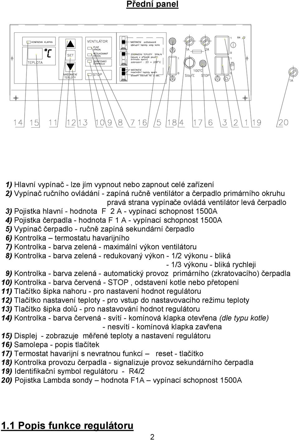 Kontrolka termostatu havarijního 7) Kontrolka - barva zelená - maximální výkon ventilátoru 8) Kontrolka - barva zelená - redukovaný výkon - 1/2 výkonu - bliká - 1/3 výkonu - bliká rychleji 9)