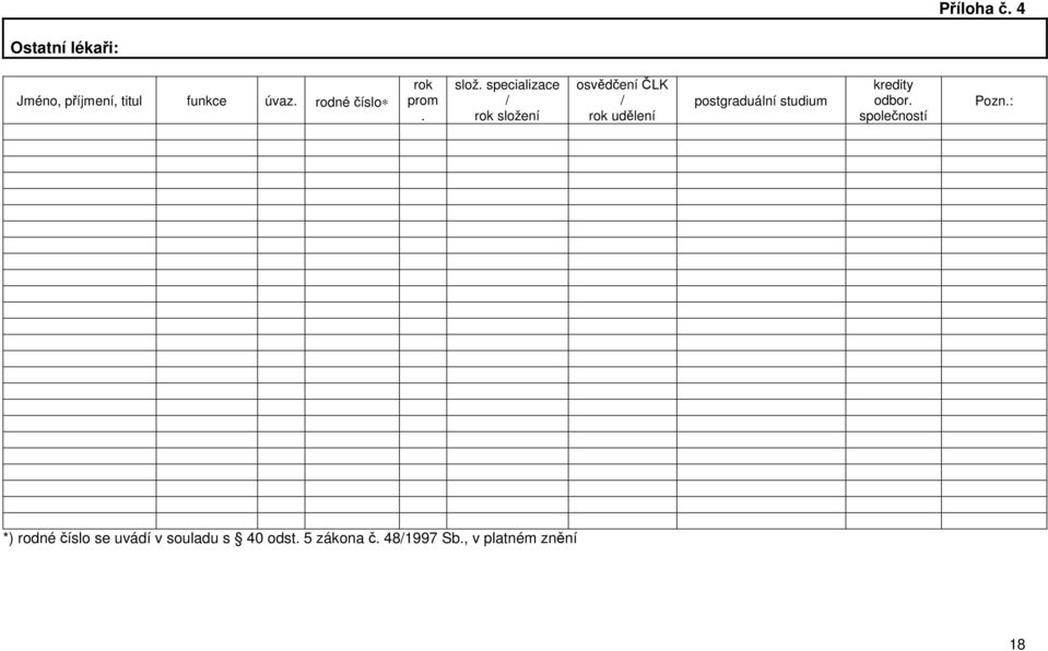 specializace / rok složení osvědčení ČLK / rok udělení postgraduální