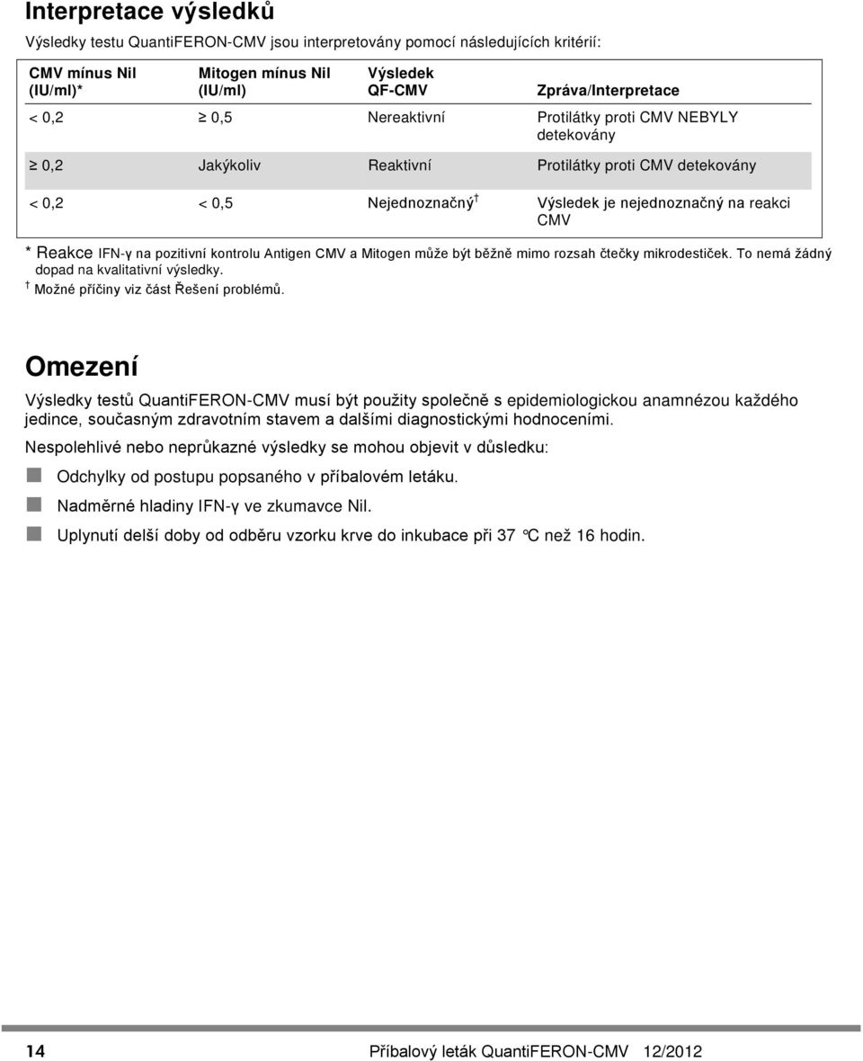 pozitivní kontrolu Antigen CMV a Mitogen může být běžně mimo rozsah čtečky mikrodestiček. To nemá žádný dopad na kvalitativní výsledky. Možné příčiny viz část Řešení problémů.