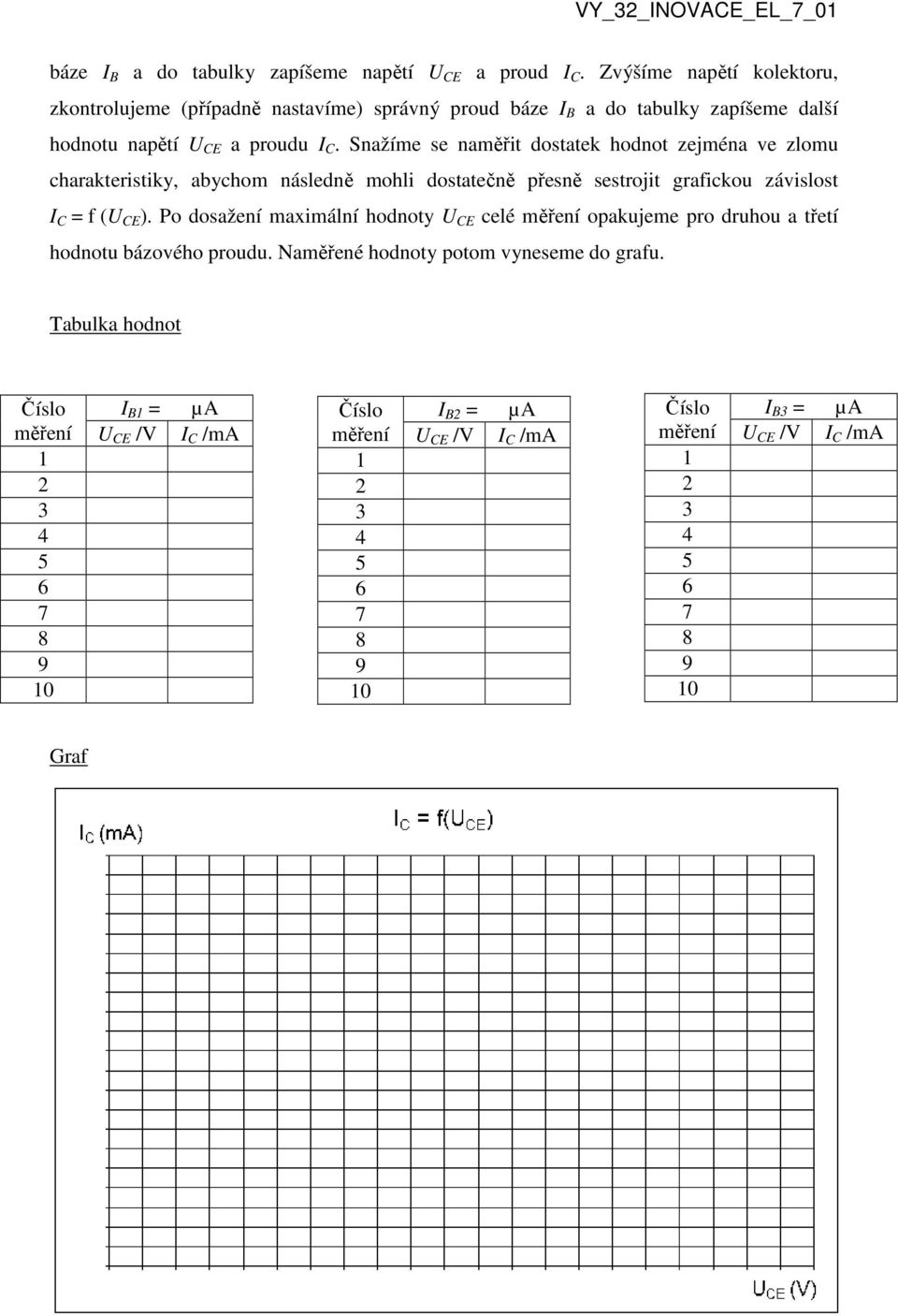 Snažíme se naměřit dostatek hodnot zejména ve zlomu charakteristiky, abychom následně mohli dostatečně přesně sestrojit grafickou závislost I C = f (U CE ).