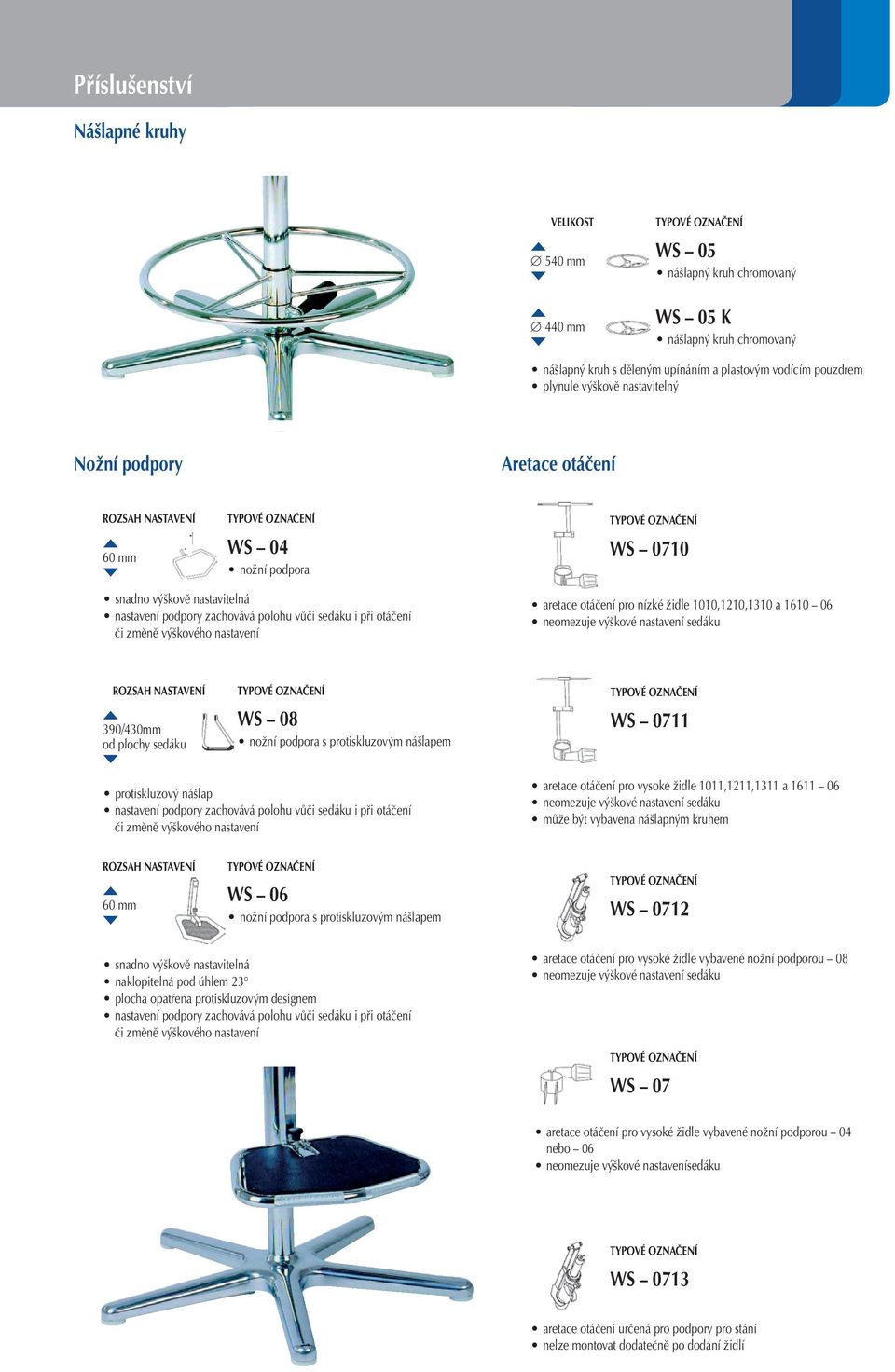 nastavení WS 0710 aretace otáčení pro nízké židle 1010,1210,1310 a 1610 06 neomezuje výškové nastavení sedáku ROZSAH NASTAVENÍ 390/430mm od plochy sedáku WS 08 nožní podpora s protiskluzovým nášlapem