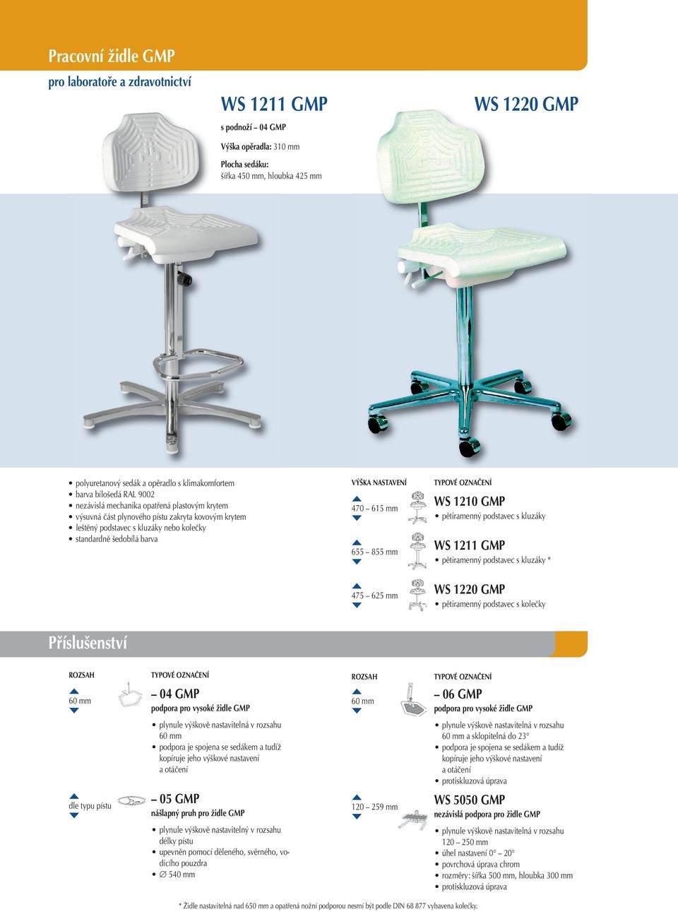 855 mm WS 1210 GMP WS 1211 GMP * 475 625 mm WS 1220 GMP Příslušenství ROZSAH ROZSAH 60 mm 04 GMP podpora pro vysoké židle GMP 60 mm 06 GMP podpora pro vysoké židle GMP plynule výškově nastavitelná v