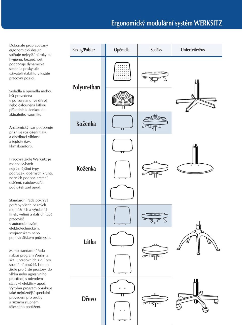 Anatomický tvar podporuje příznivé rozložení tlaku a distribuci vlhkosti a teploty (tzv. klimakomfort).