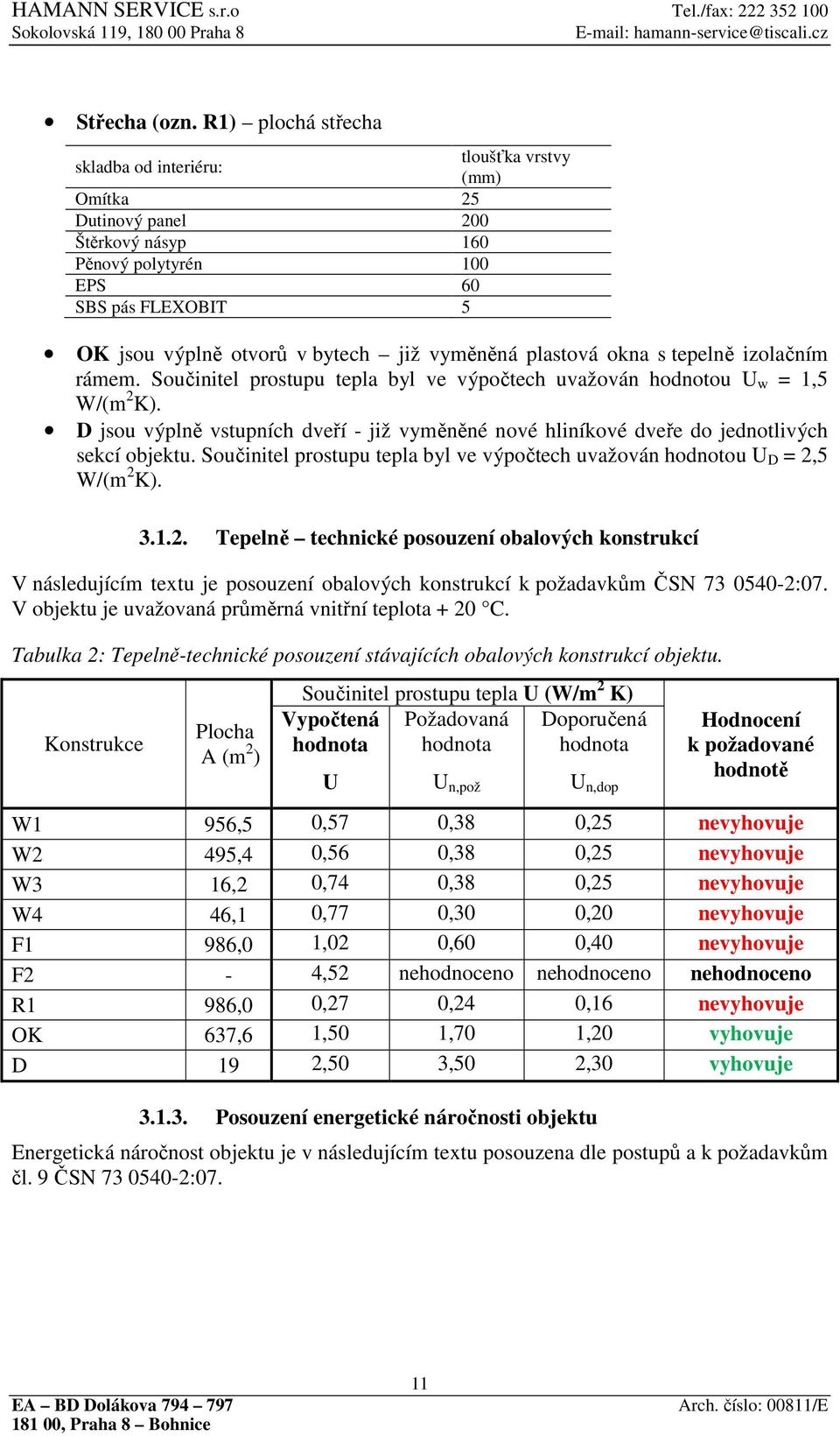 vyměněná plastová okna s tepelně izolačním rámem. Součinitel prostupu tepla byl ve výpočtech uvažován hodnotou U w = 1,5 W/(m 2 K).