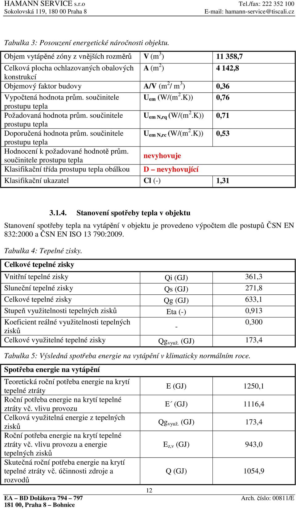 součinitele U em (W/(m 2.K)) 0,76 prostupu tepla Požadovaná hodnota prům. součinitele U em N,rq (W/(m 2.K)) 0,71 prostupu tepla Doporučená hodnota prům. součinitele U em N,rc (W/(m 2.