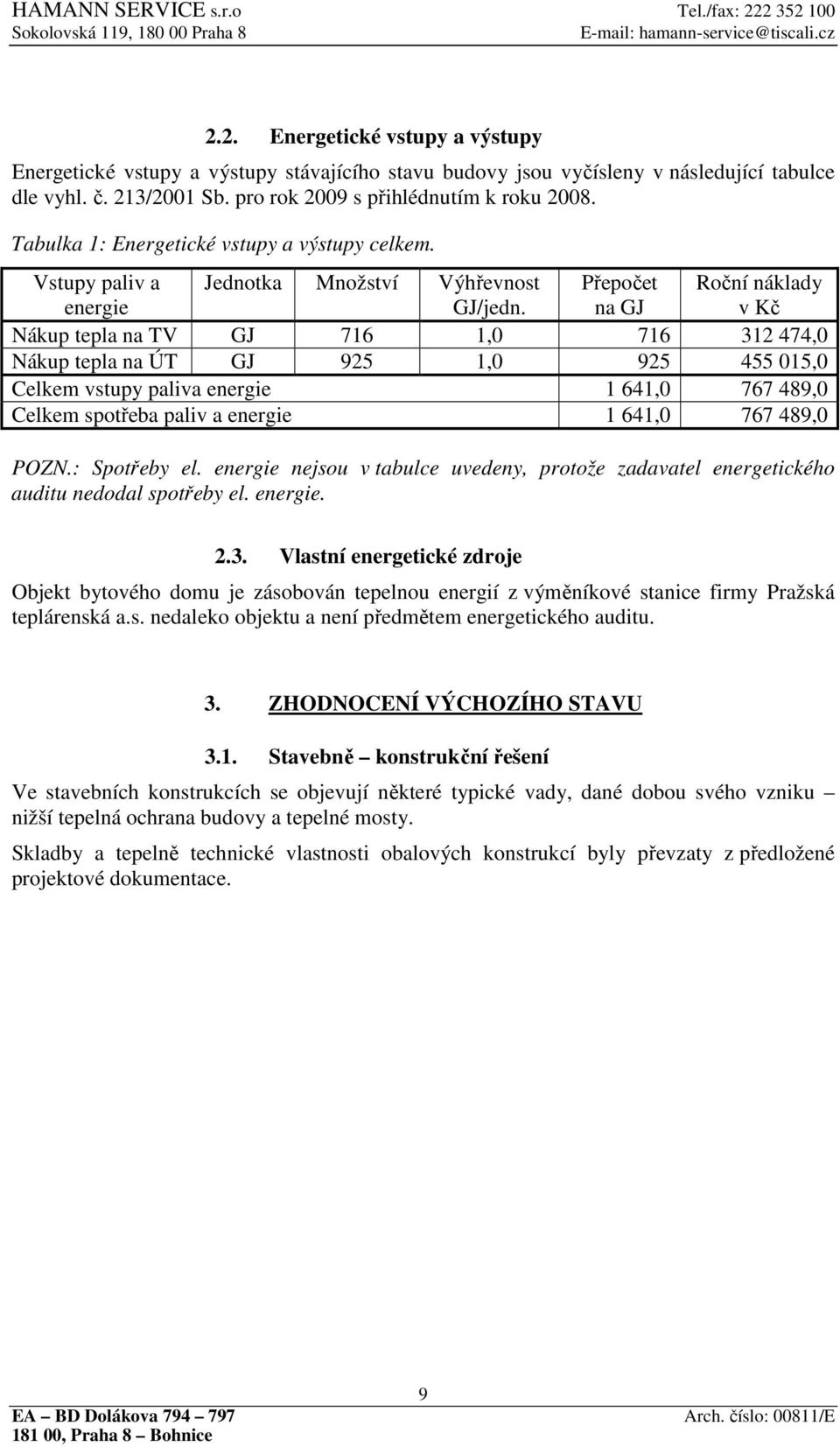 Přepočet na GJ Roční náklady v Kč Nákup tepla na TV GJ 716 1,0 716 312 474,0 Nákup tepla na ÚT GJ 925 1,0 925 455 015,0 Celkem vstupy paliva energie 1 641,0 767 489,0 Celkem spotřeba paliv a energie