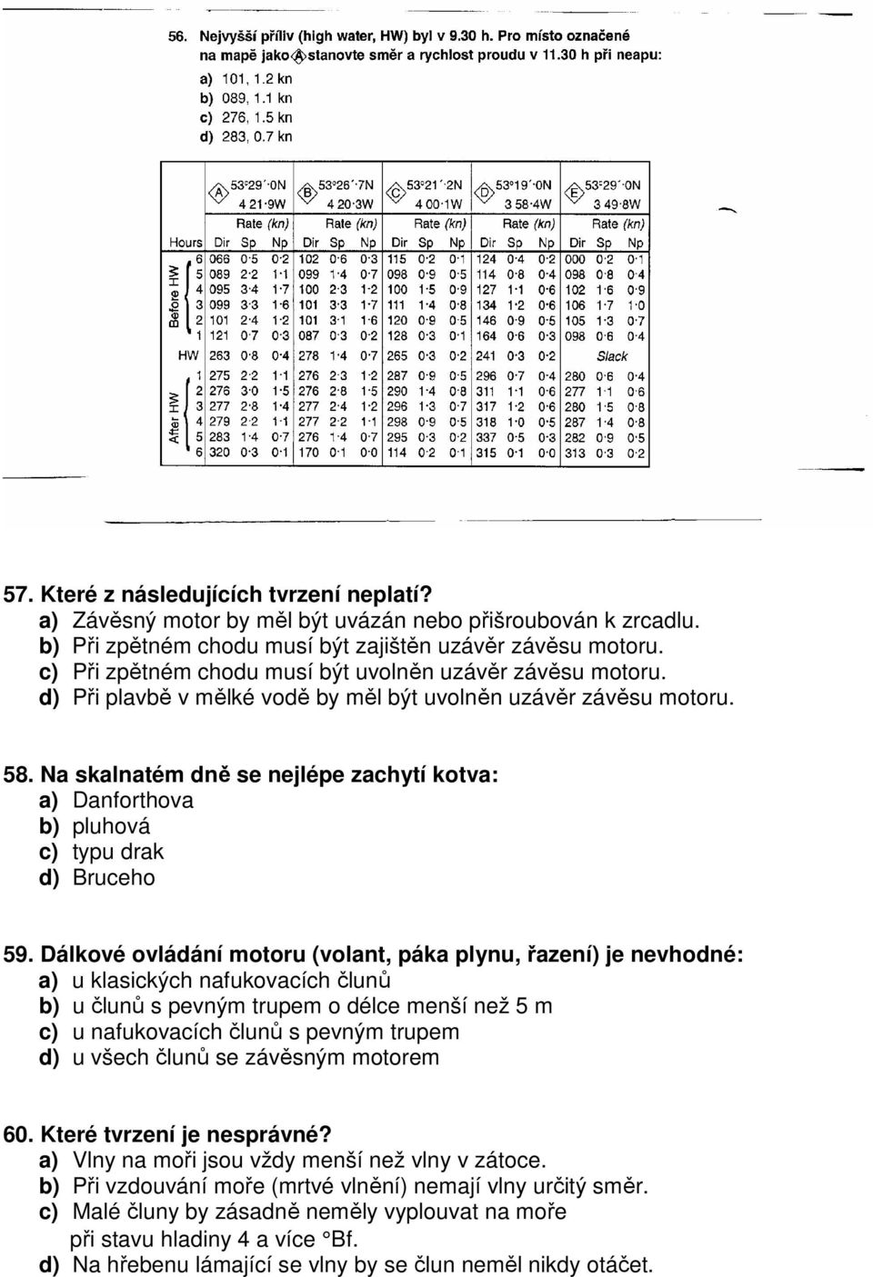 Na skalnatém dně se nejlépe zachytí kotva: a) Danforthova b) pluhová c) typu drak d) Bruceho 59.