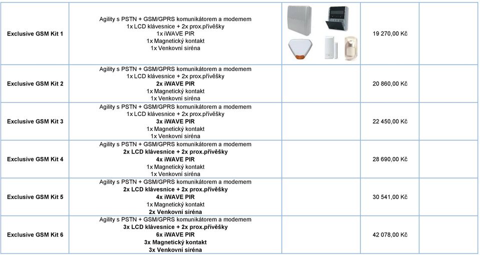 přívěšky 4x iwave PIR 2x LCD klávesnice + 2x prox.