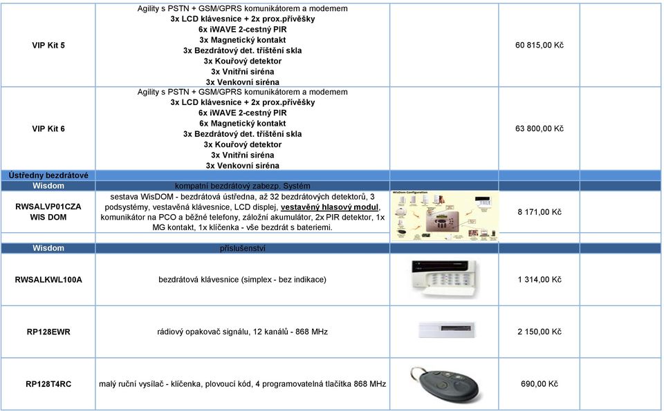 tříštění skla 3x Kouřový detektor 3x Vnitřní siréna 3x Venkovní siréna kompatní bezdrátový zabezp.