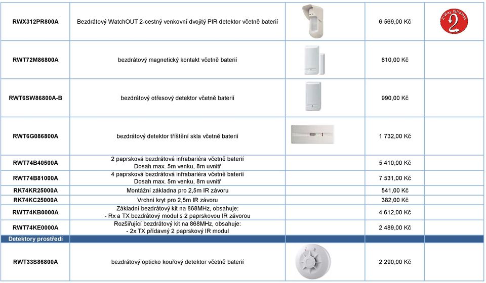 5m venku, 8m uvnitř 5 410,00 Kč RWT74B81000A 4 paprsková Výška bezdrátová bariéry infrabariéra 0,5m 2paprsky včetně baterií Dosah max.