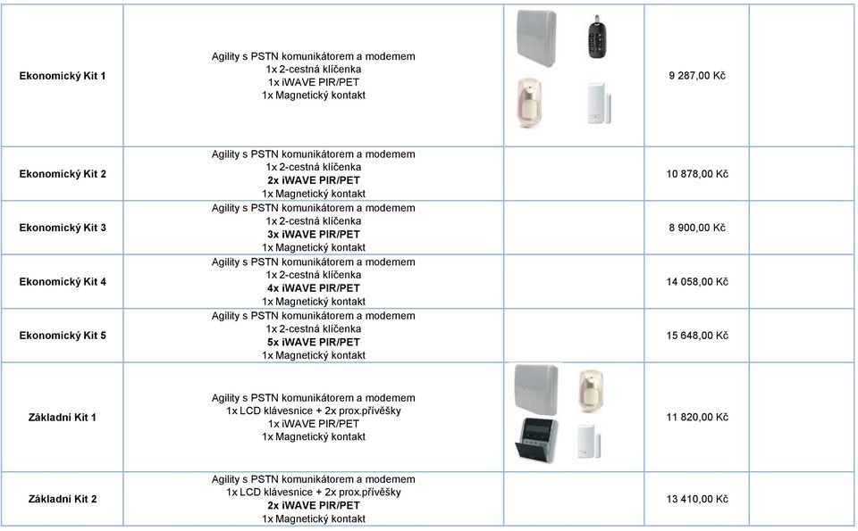PIR/PET 1x 2-cestná klíčenka 4x iwave PIR/PET 1x 2-cestná klíčenka 5x iwave PIR/PET 10 878,00 Kč 8 900,00