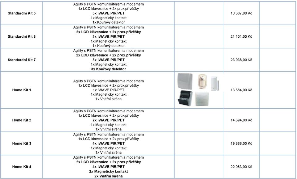 přívěšky 5x iwave PIR/PET 3x Kouřový detektor 18 387,00 Kč 21 101,00 Kč 23 938,00 Kč Home Kit 1 1x iwave PIR/PET 1x Vnitřní siréna 13 584,00
