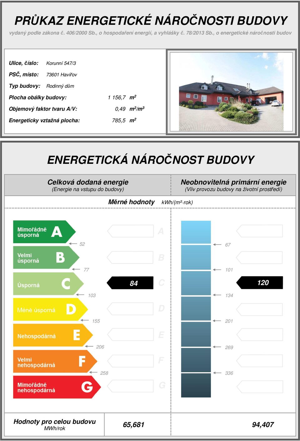 , o energetické náročnosti budov Ulice, číslo: Korunní 547/3 PSČ, místo: Typ budovy: 73601 Havířov Rodinný dům Plocha obálky budovy: 1 156,7 m 2 Objemový faktor