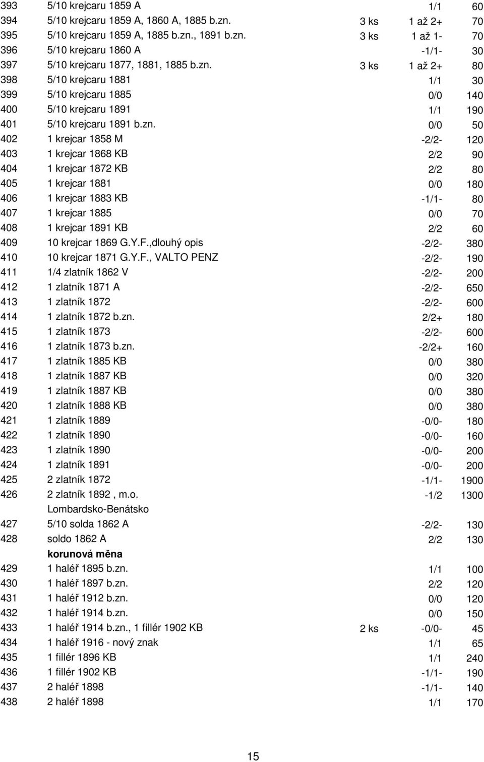 2/2 90 404 1 krejcar 1872 KB 2/2 80 405 1 krejcar 1881 0/0 180 406 1 krejcar 1883 KB -1/1-80 407 1 krejcar 1885 0/0 70 408 1 krejcar 1891 KB 2/2 60 409 10 krejcar 1869 G.Y.F.