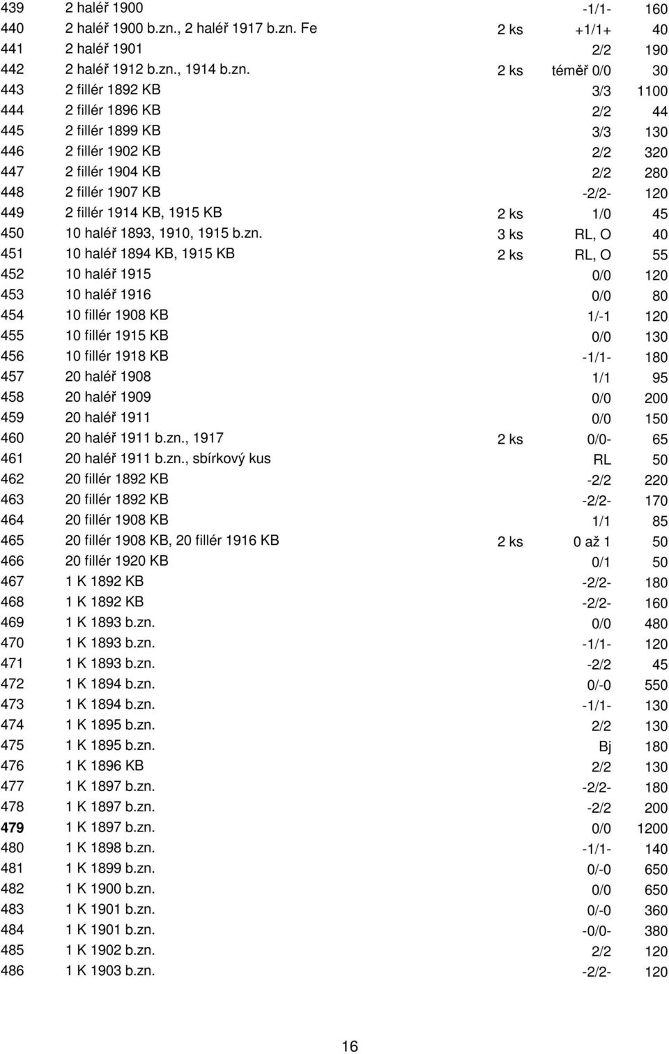 Fe 2 ks +1/1+ 40 441 2 haléř 1901 2/2 190 442 2 haléř 1912 b.zn.