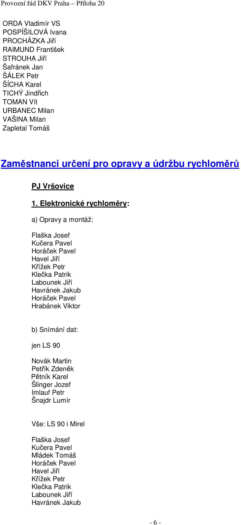 Elektronické rychloměry: a) Opravy a montáž: Flaška Josef Kučera Pavel Havel Jiří Křížek Petr Klečka Patrik Labounek Jiří Havránek Jakub Hrabánek Viktor b)