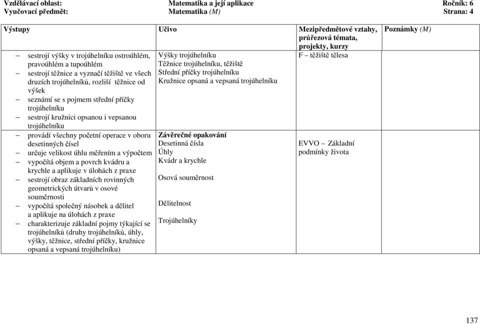 desetinných čísel určuje velikost úhlu měřením a výpočtem vypočítá objem a povrch kvádru a krychle a aplikuje v úlohách z praxe sestrojí obraz základních rovinných geometrických útvarů v osové