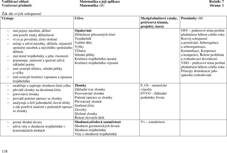základní pojmy umí sestrojit těžnice, střední příčky a výšky umí sestrojit kružnici vepsanou a opsanou trojúhelníku modeluje a zapisuje zlomkem části celku převádí zlomky na desetinná čísla porovnává